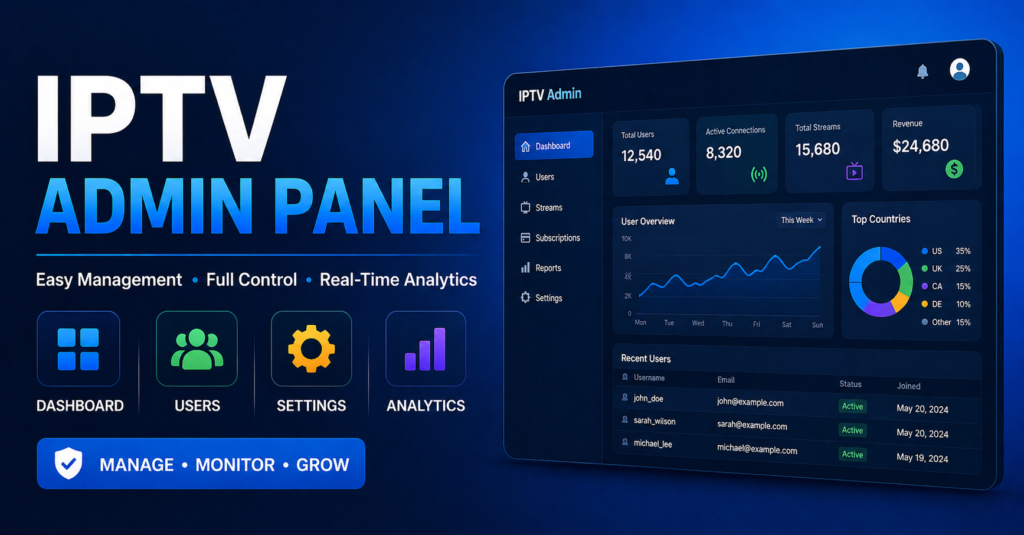IPTV Admin Panel