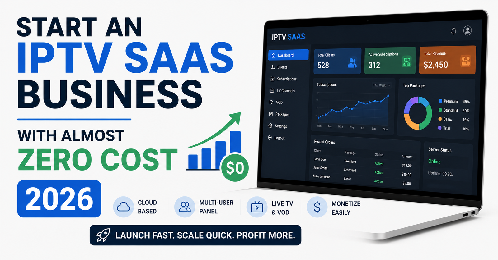 IPTV SaaS