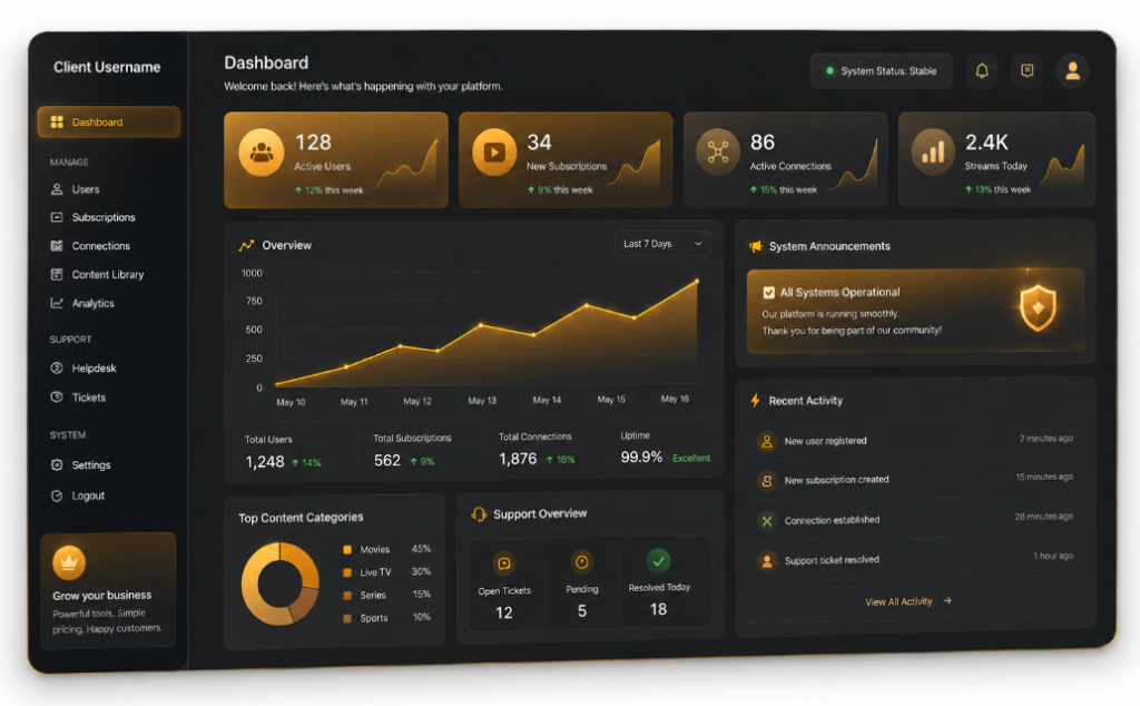 Autven reseller panel dashboard with user analytics, subscriptions, connections, support tools, and system status displayed in a modern dark interface.