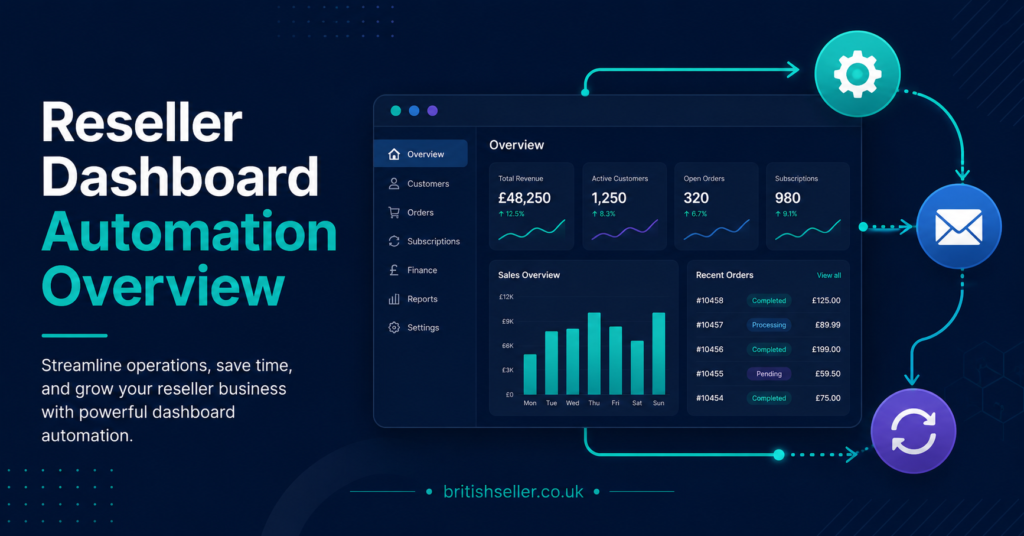 Reseller Dashboard Automation Overview