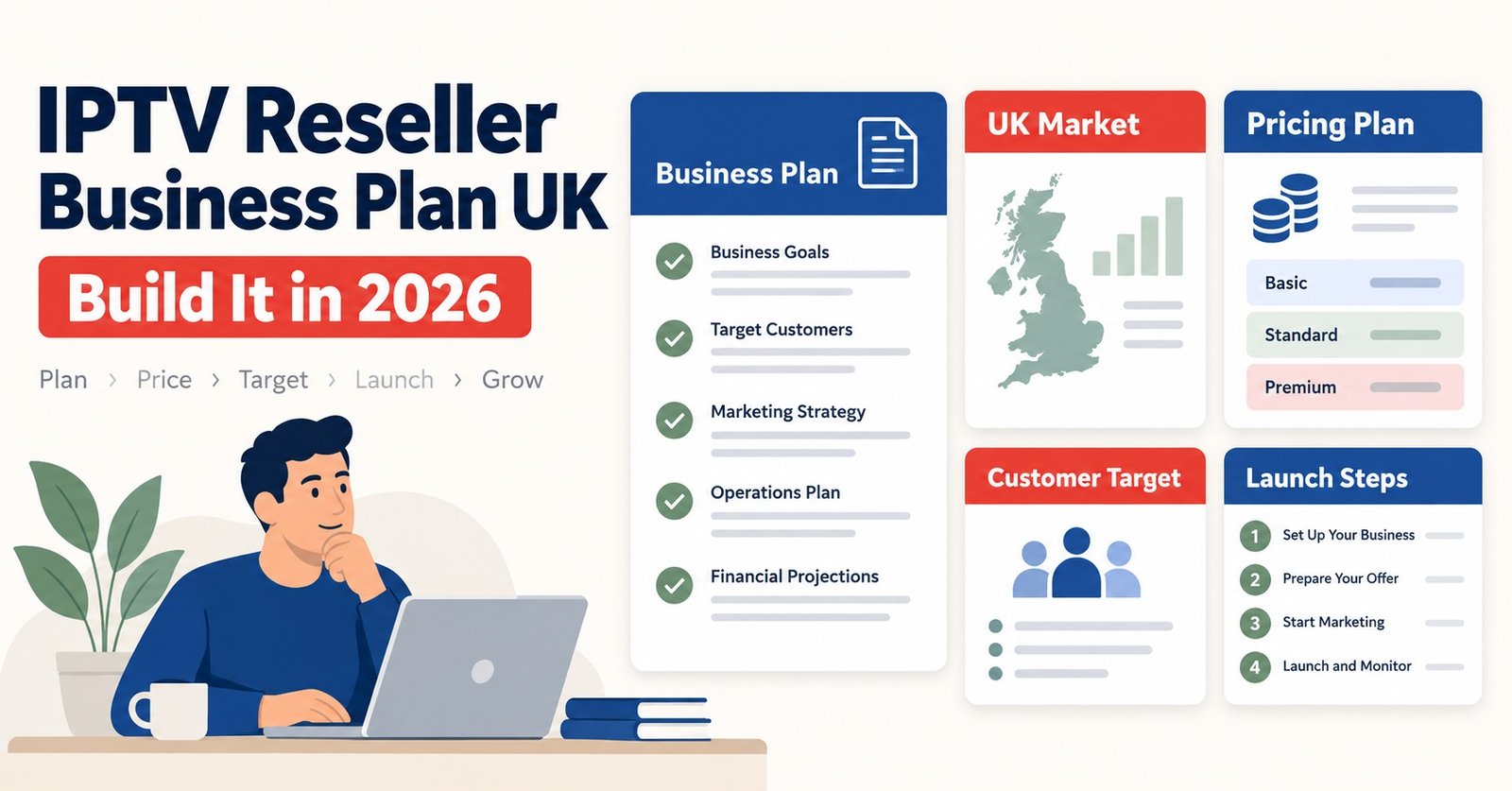 IPTV Reseller Business Plan UK