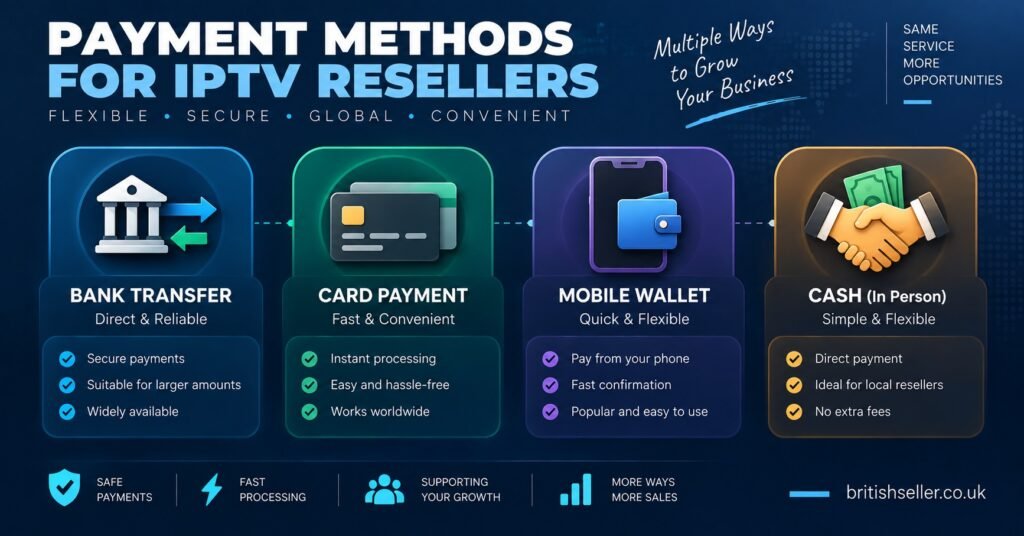 Payment Methods Comparison for IPTV Resellers